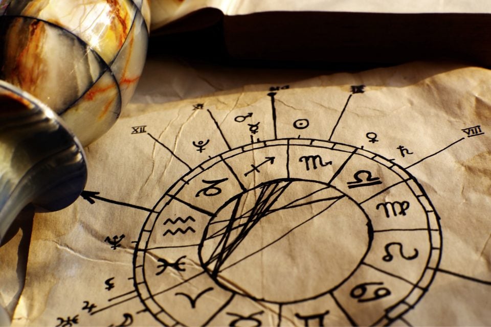 Birth Chart Psychic Indicators