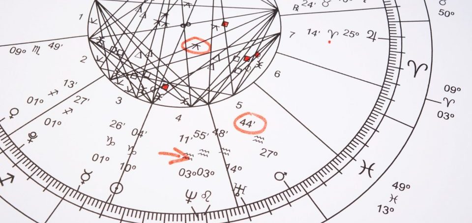 aspects-of-the-birth-chart-what-to-know-wemystic