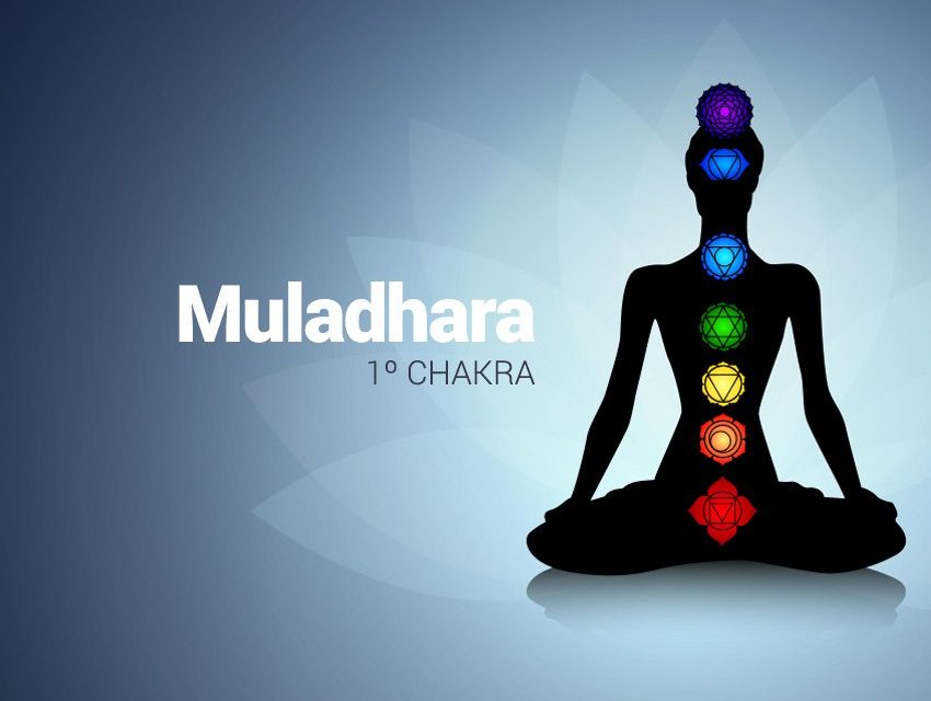 Muladhara Reconociendo El 1º Chakra Wemystic