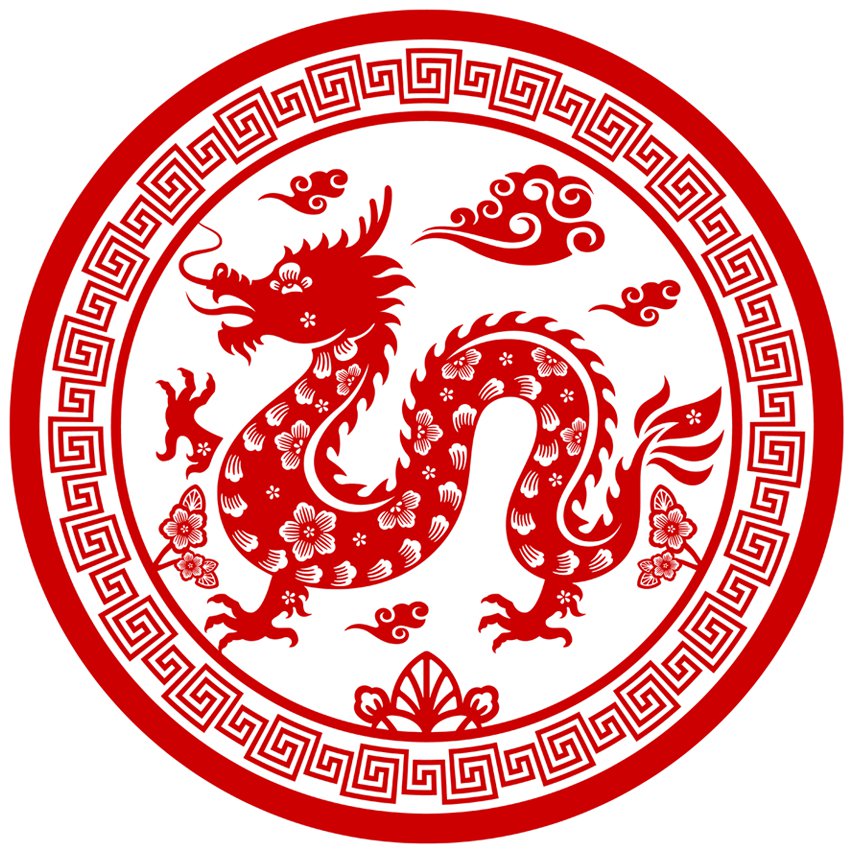chinese astrology dragon 2019 horoscope
