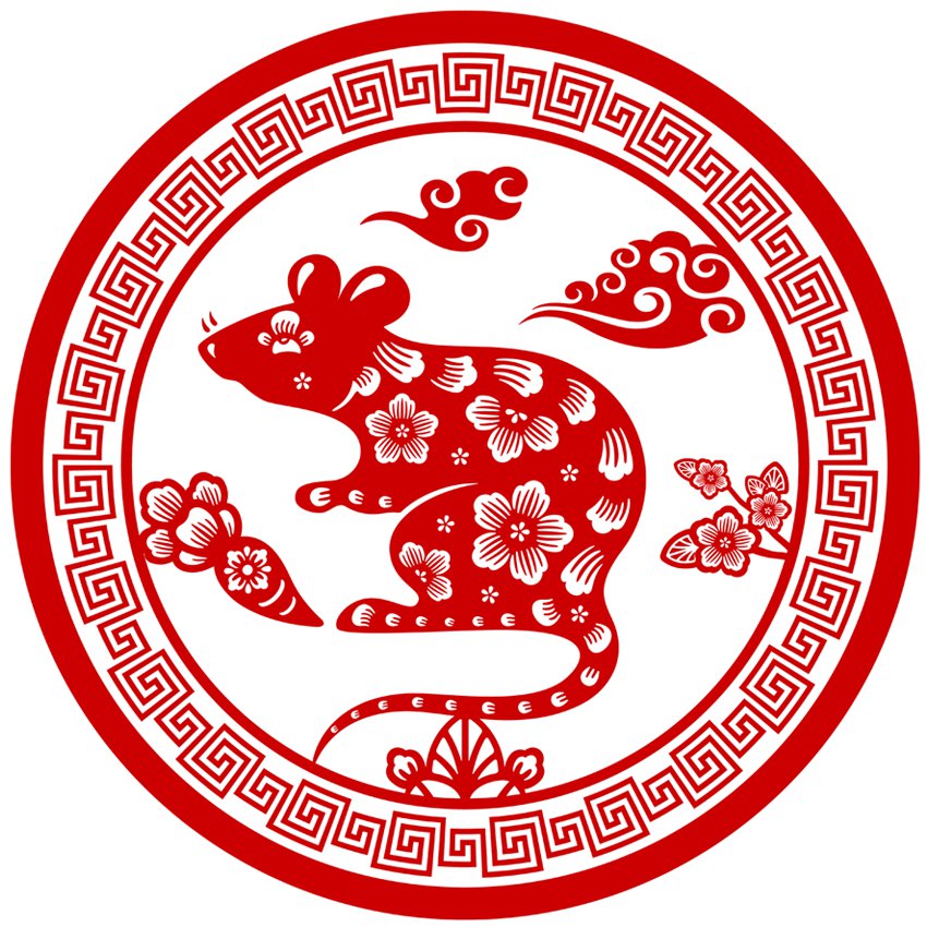 La Rata y sus características en el Horóscopo chino WeMystic
