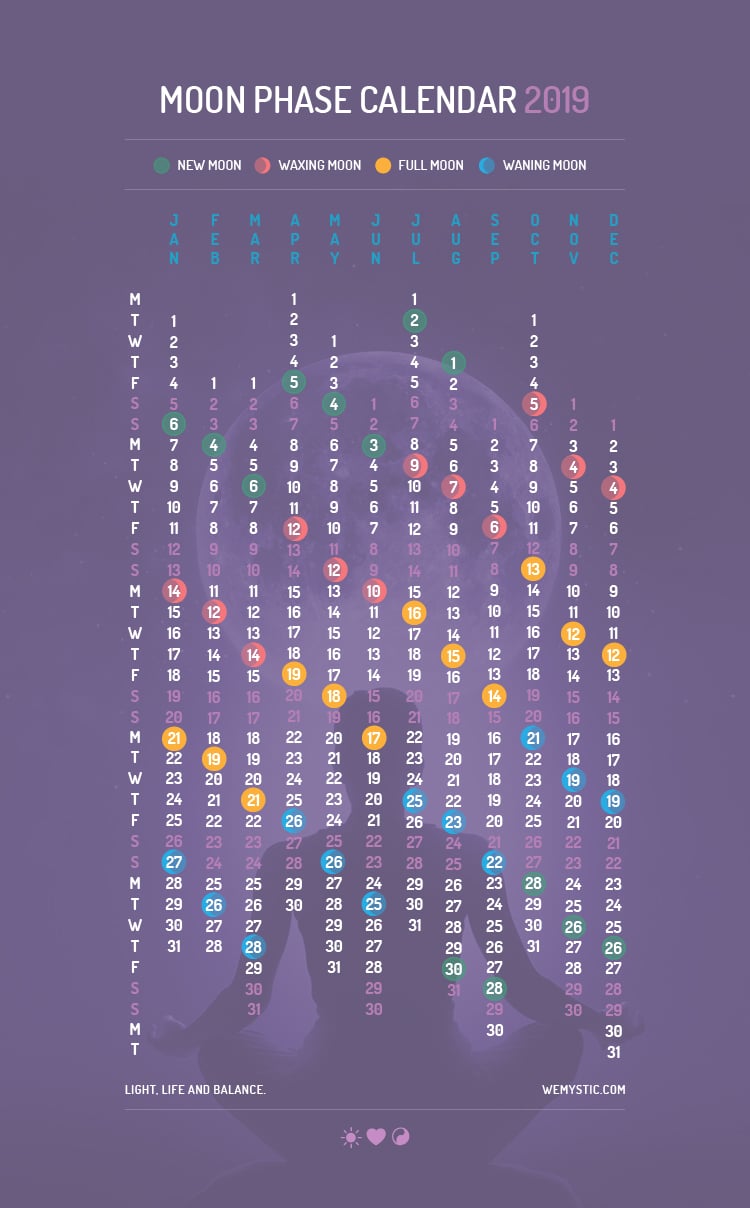 This is the Lunar Calendar for 2019 - WeMystic