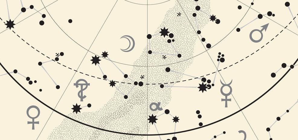 división de la carta astral