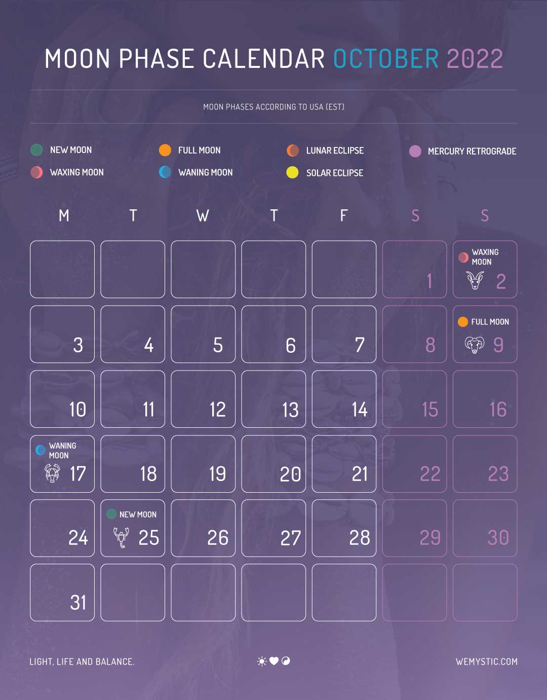 Moon Phases Of October 2022 WeMystic
