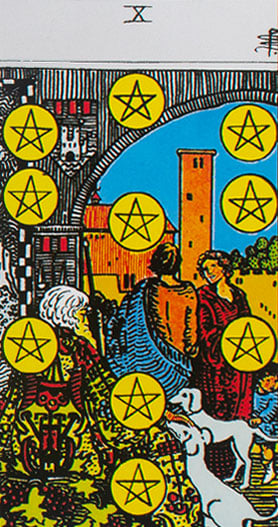 Predicciones del tarot para todos los signos en 2026