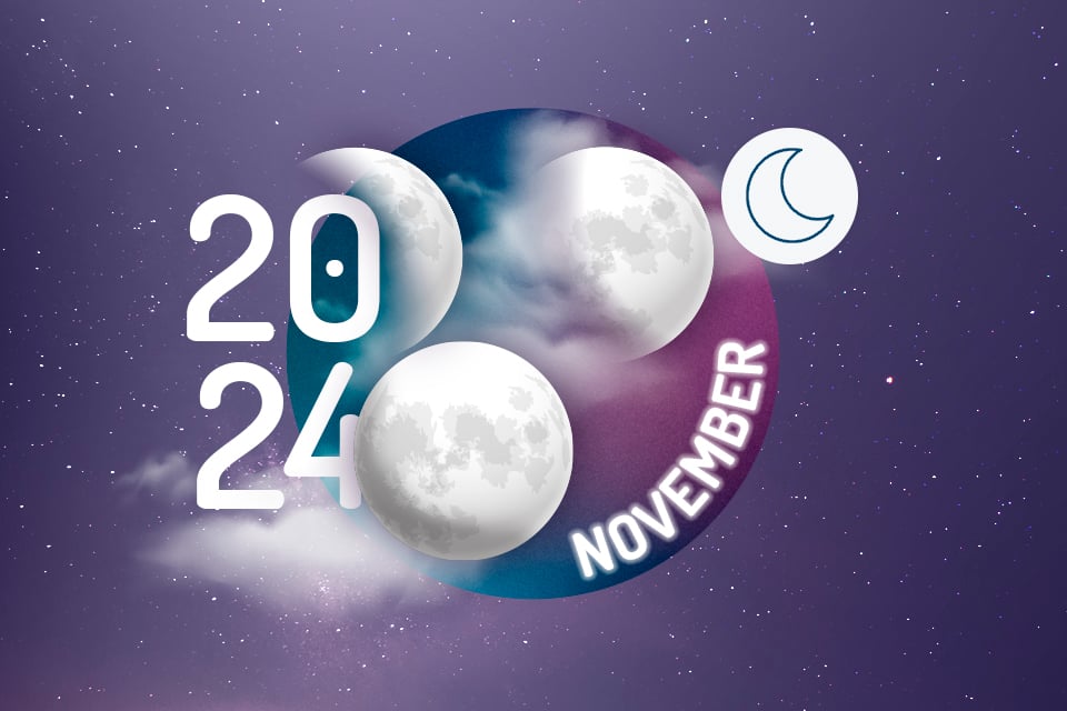The Moon Phases in November of 2024 WeMystic