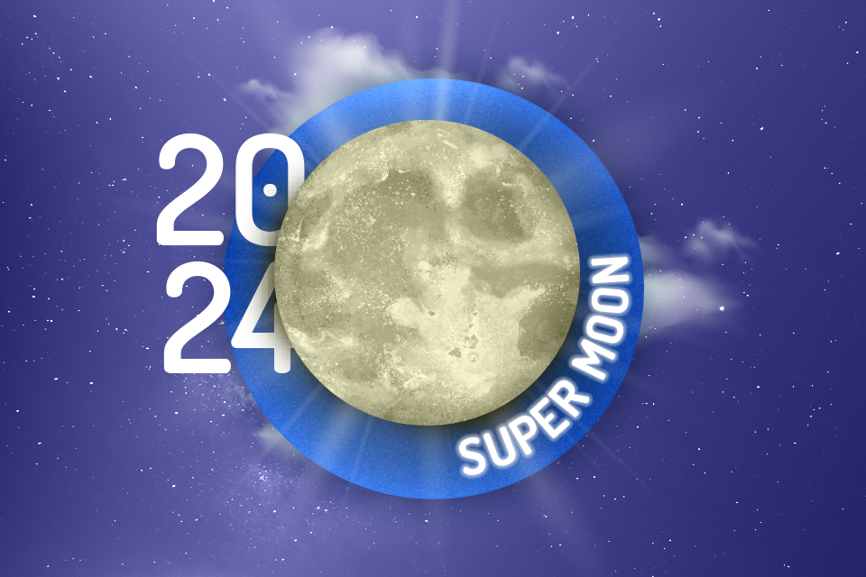 Supermoons of 2024