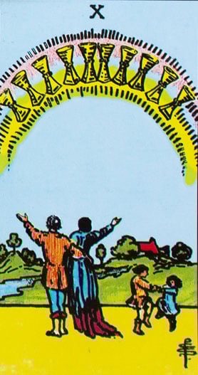 Predicciones del tarot para junio de 2025