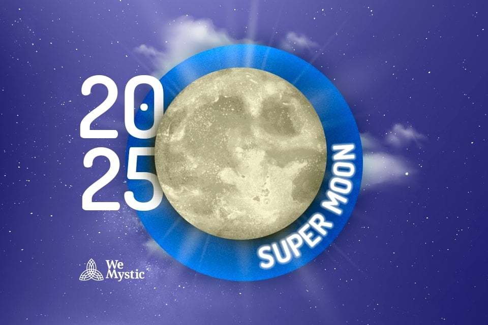 Supermoons of 2025