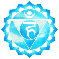 Chakra de la Garganta