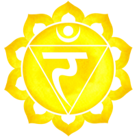 Chakra del Plexo Solar
