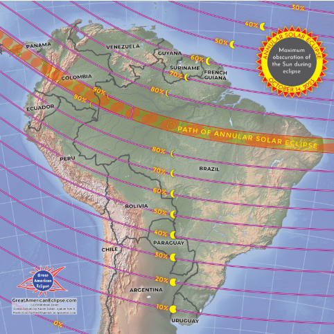 Eclipses de outubro de 2023