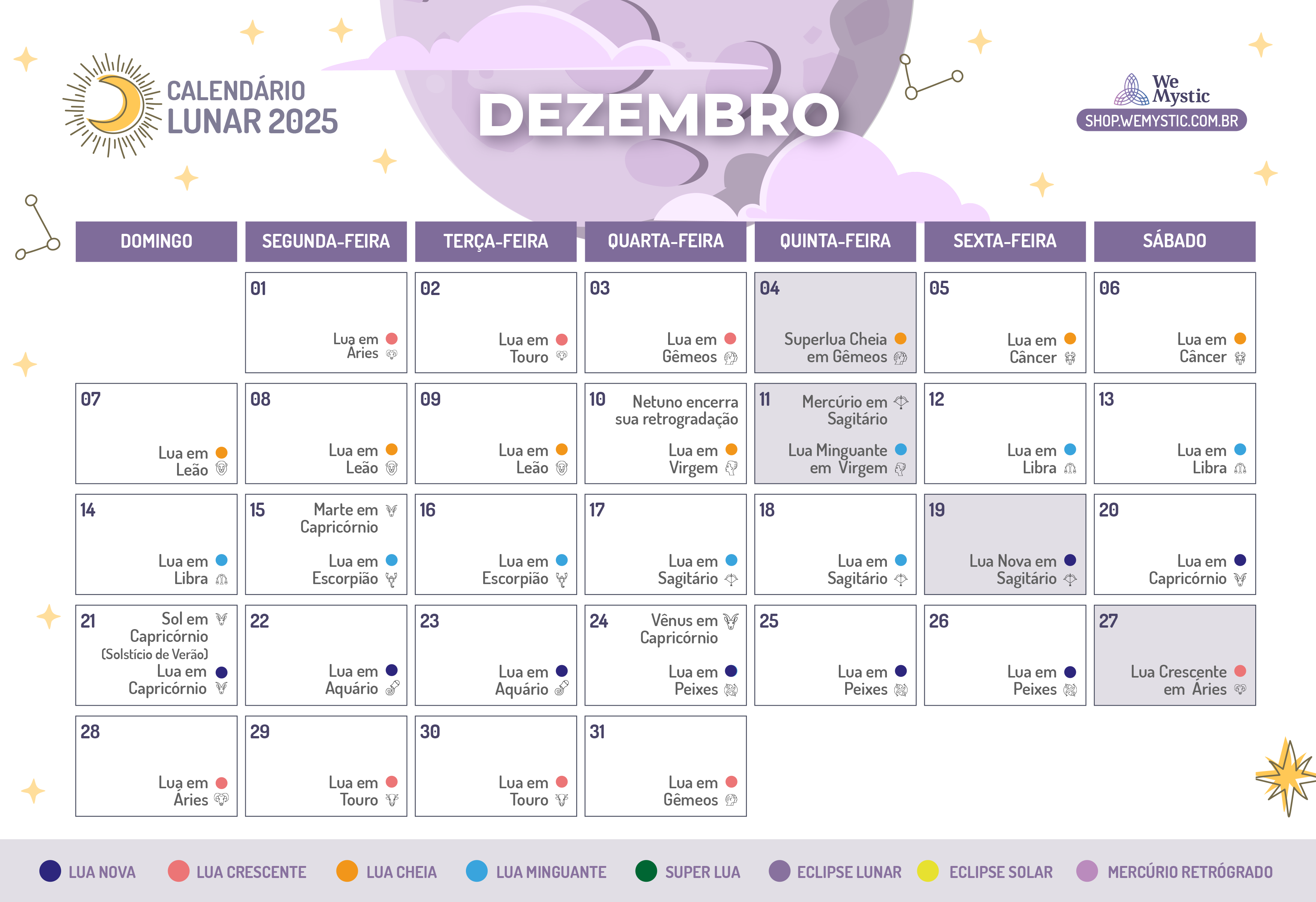 Calendário Lunar Dezembro de 2025