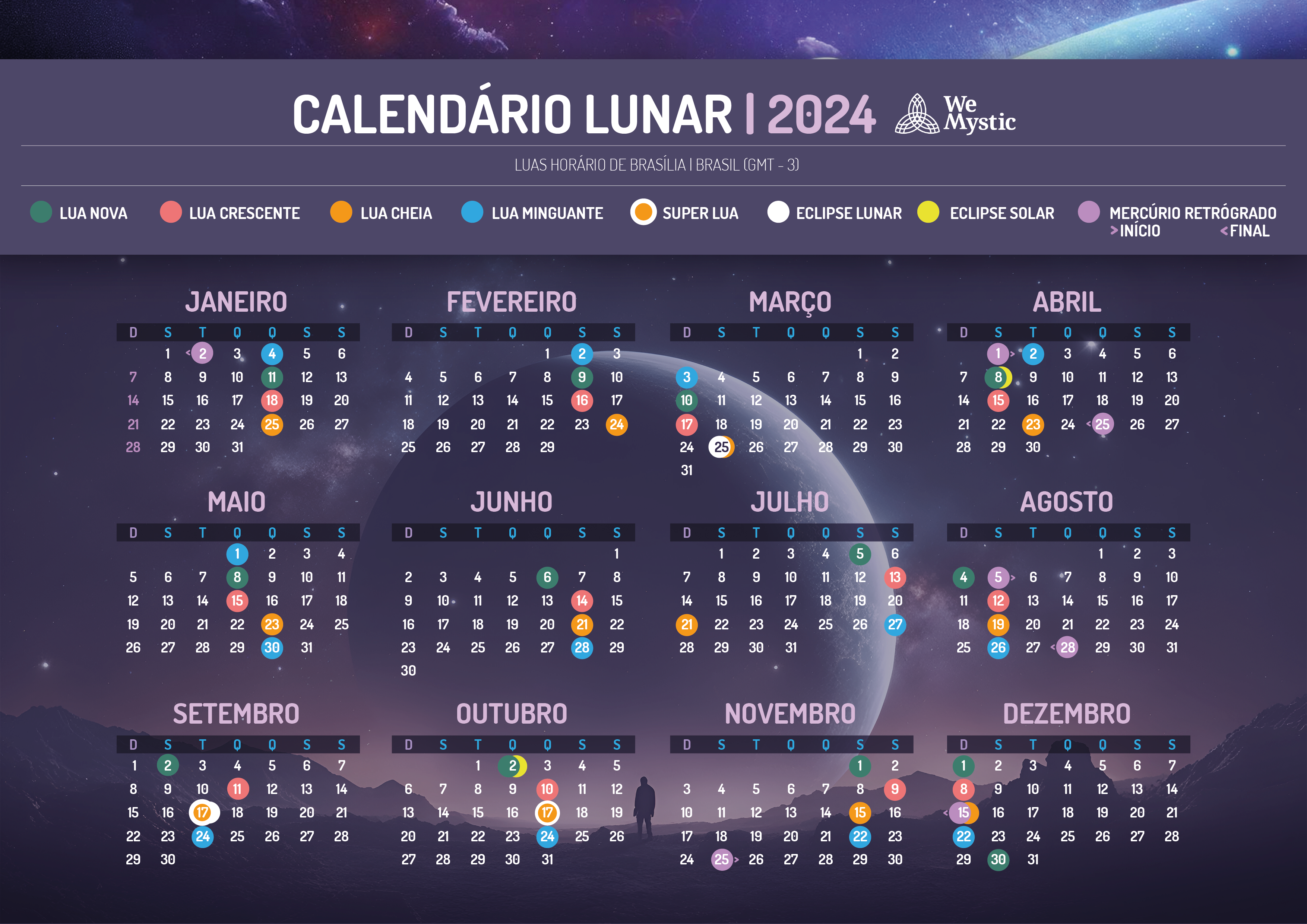 Calendário Lunar 2024: Fases e Datas da Lua 🌙