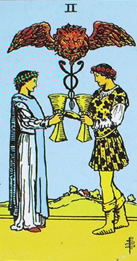 Tarot e Astrologia